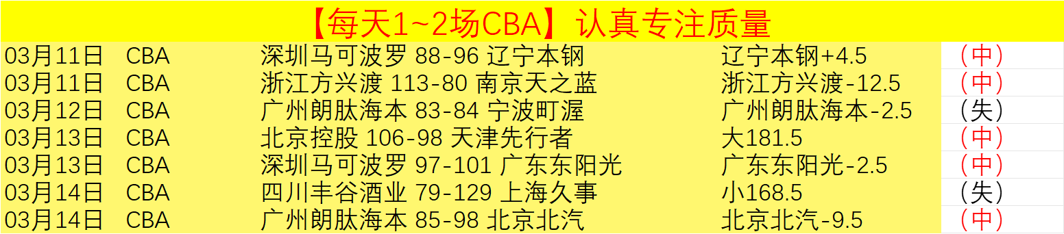 查尔斯顿站,首用电子线,审系统,DG真人视讯,DG真人,(Sports),DG视讯官网,DG真人官方平台