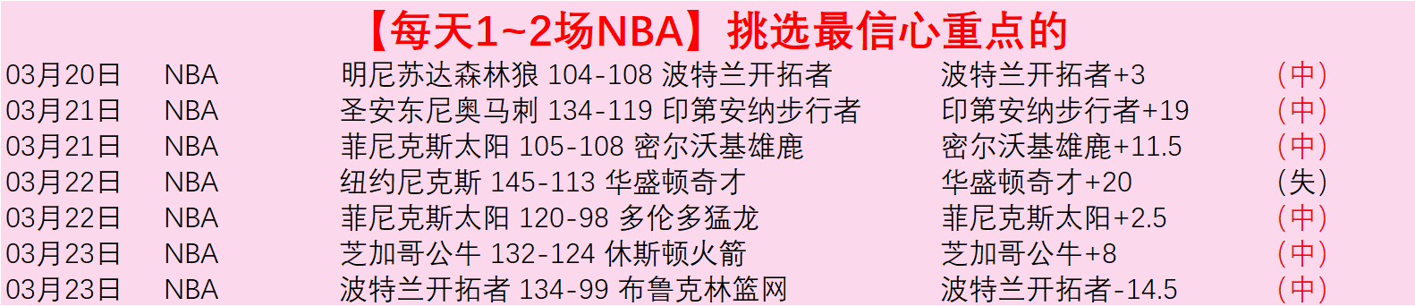 卡塞米罗破,鲍恩点球绝,西汉姆,DG真人视讯,DG真人,(Sports),DG视讯官网,DG真人官方平台