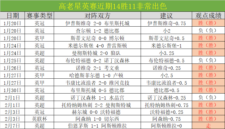 阿布扎比联,合主场神迹,能否再续,DG真人视讯,DG真人,(Sports),DG视讯官网,DG真人官方平台