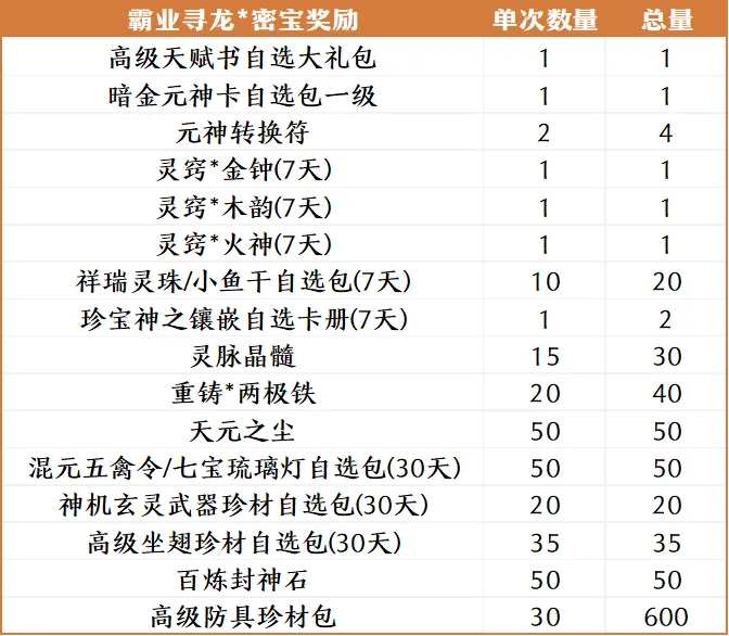 大胜爵士三,大不足,申京表现低,DG真人视讯,DG真人,(Sports),DG视讯官网,DG真人官方平台