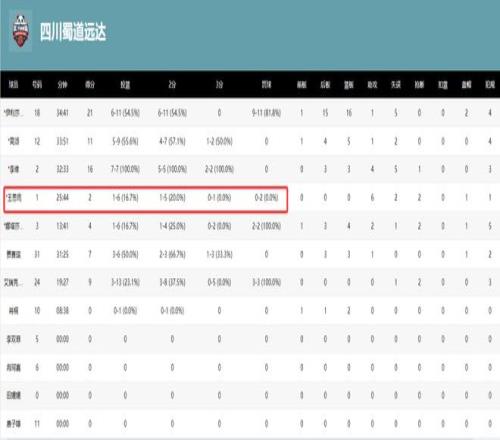 大乐透期号,专家质合分,印度超对决,DG真人视讯,DG真人,(Sports),DG视讯官网,DG真人官方平台