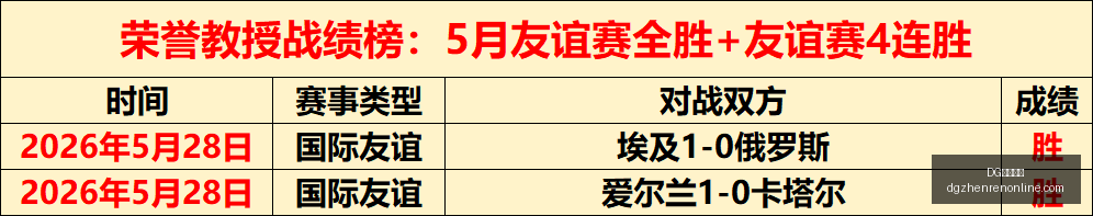 纽约传奇阿,努诺比获永,久支持,DG真人视讯官网,DG真人视讯,DG真人视讯平台,DG真人视讯娱乐,DG真人视讯入口