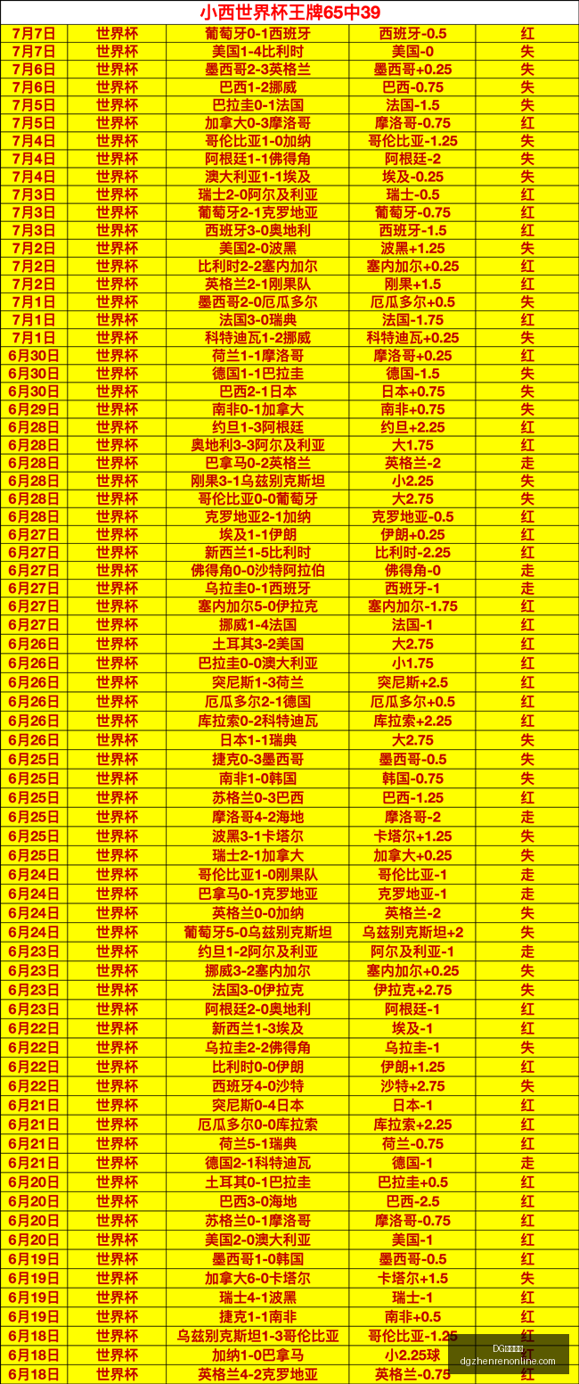 真人视讯,DG真人视讯,DG真人视讯官网,DG真人视讯官网,DG真人视讯,DG真人视讯平台,DG真人视讯娱乐,DG真人视讯入口