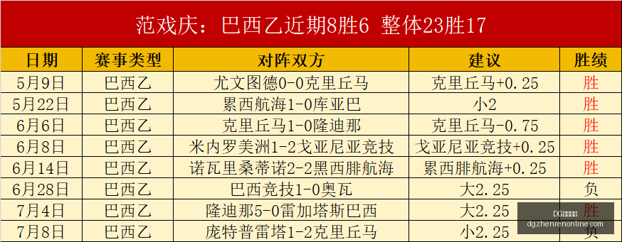 真人视讯,DG真人视讯,DG真人视讯官网,DG真人视讯官网,DG真人视讯,DG真人视讯平台,DG真人视讯娱乐,DG真人视讯入口
