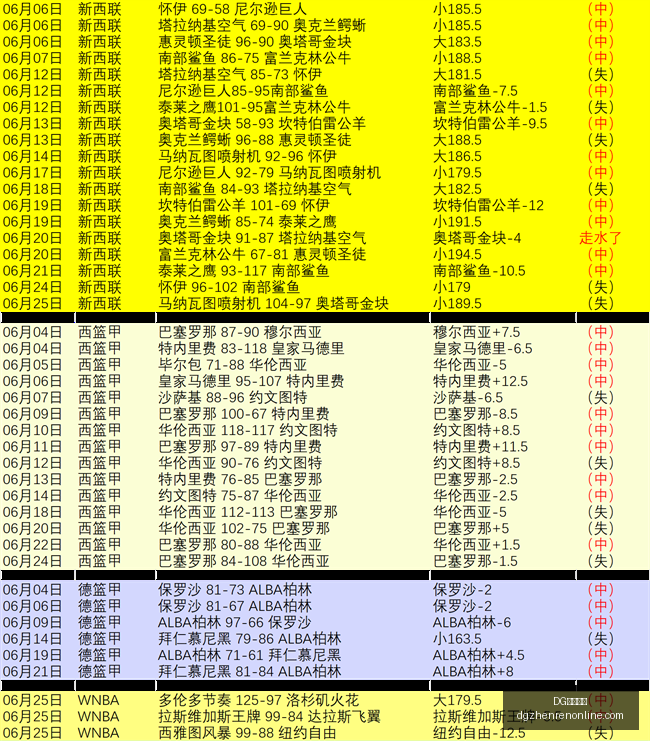 真人视讯,DG真人视讯,DG真人视讯官网,DG真人视讯官网,DG真人视讯,DG真人视讯平台,DG真人视讯娱乐,DG真人视讯入口
