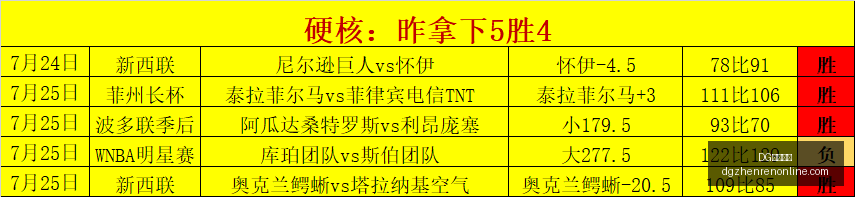 真人视讯,真人视讯官,网风向突变,DG真人视讯官网,DG真人视讯,DG真人视讯平台,DG真人视讯娱乐,DG真人视讯入口