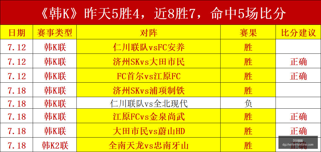 奥斯特战队,负的秘密武,器全解析,DG真人视讯官网,DG真人视讯,DG真人视讯平台,DG真人视讯娱乐,DG真人视讯入口