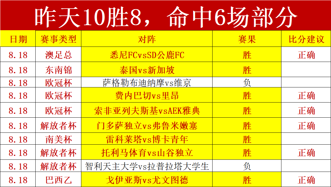 电竞战队新,阵容曝光,品牌赞助助,DG真人视讯官网,DG真人视讯,DG真人视讯平台,DG真人视讯娱乐,DG真人视讯入口