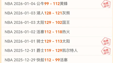 中超黯然！挪超进球如潮中超零进球，国足中场新星恐遭冷落？