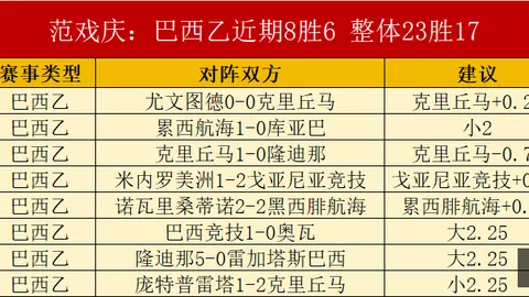 真人视讯 175236 8