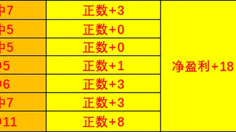 真人视讯 183440 85
