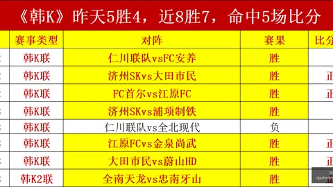 奥斯特战队：10胜1负的秘密武器全解析